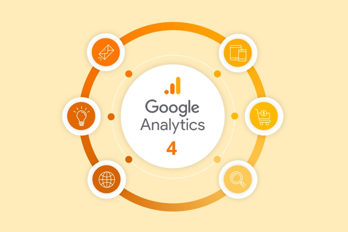 No momento você está vendo A nova era do Google Analytics 4 (GA4)